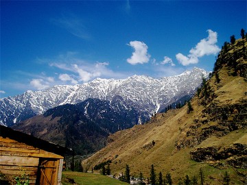 Himachal Wonder Tour